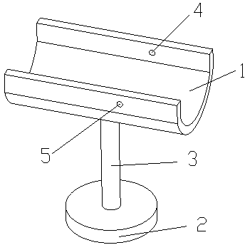 Phalanx reset fixation sighting device