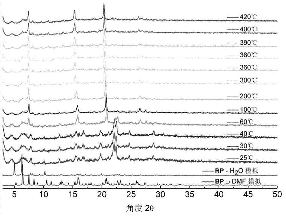 Cobalt coordination polymer with reversible monocrystal-monocrystal transformation behavior