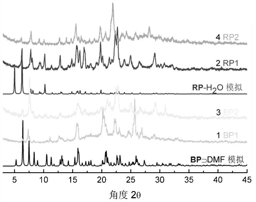 Cobalt coordination polymer with reversible monocrystal-monocrystal transformation behavior