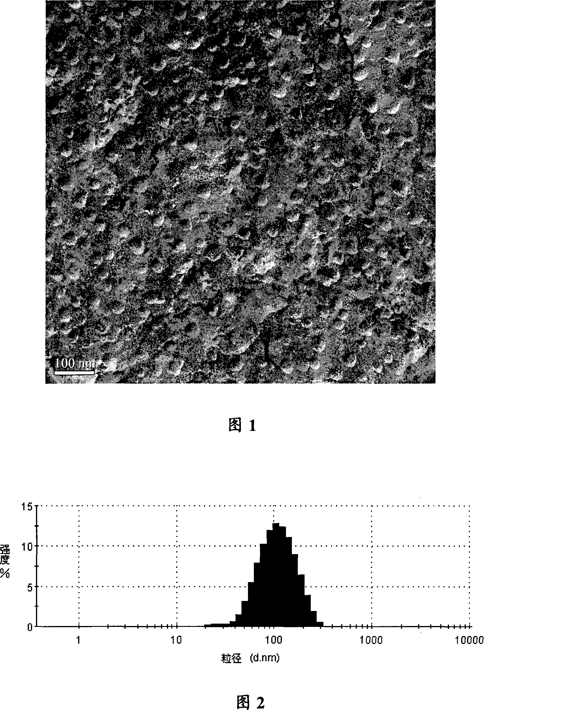 Rebescensine A powder injection and preparing process thereof