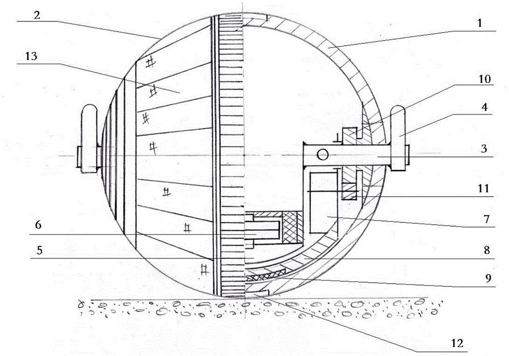 A spherical walking platform