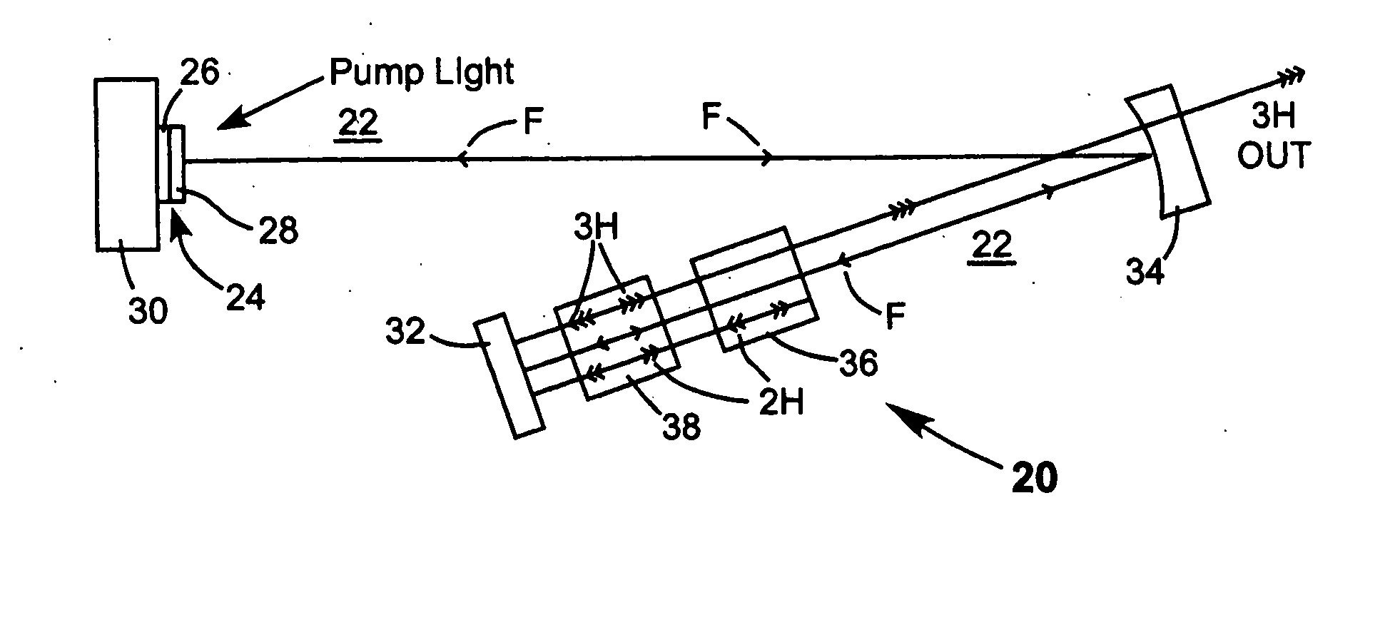 Intracavity frequency-tripled CW laser