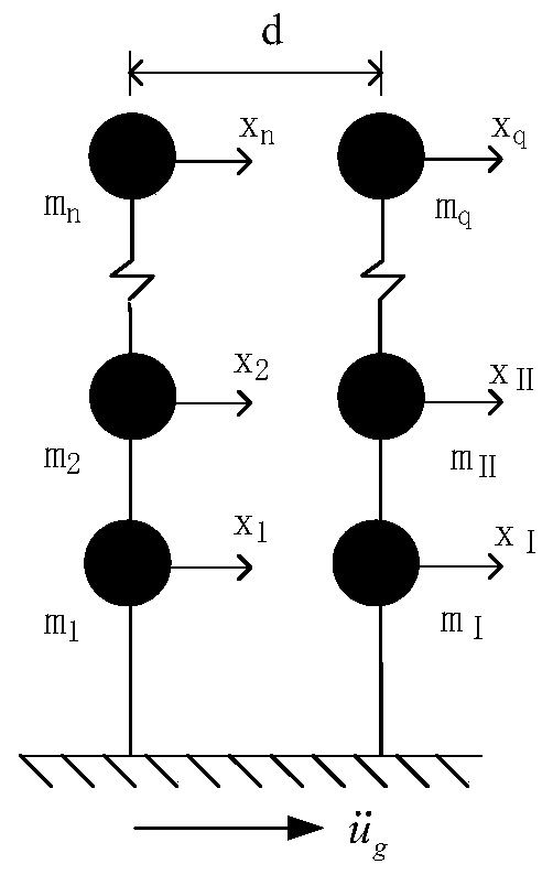 Method for solving seismic collision reaction parameter complexity of building structure