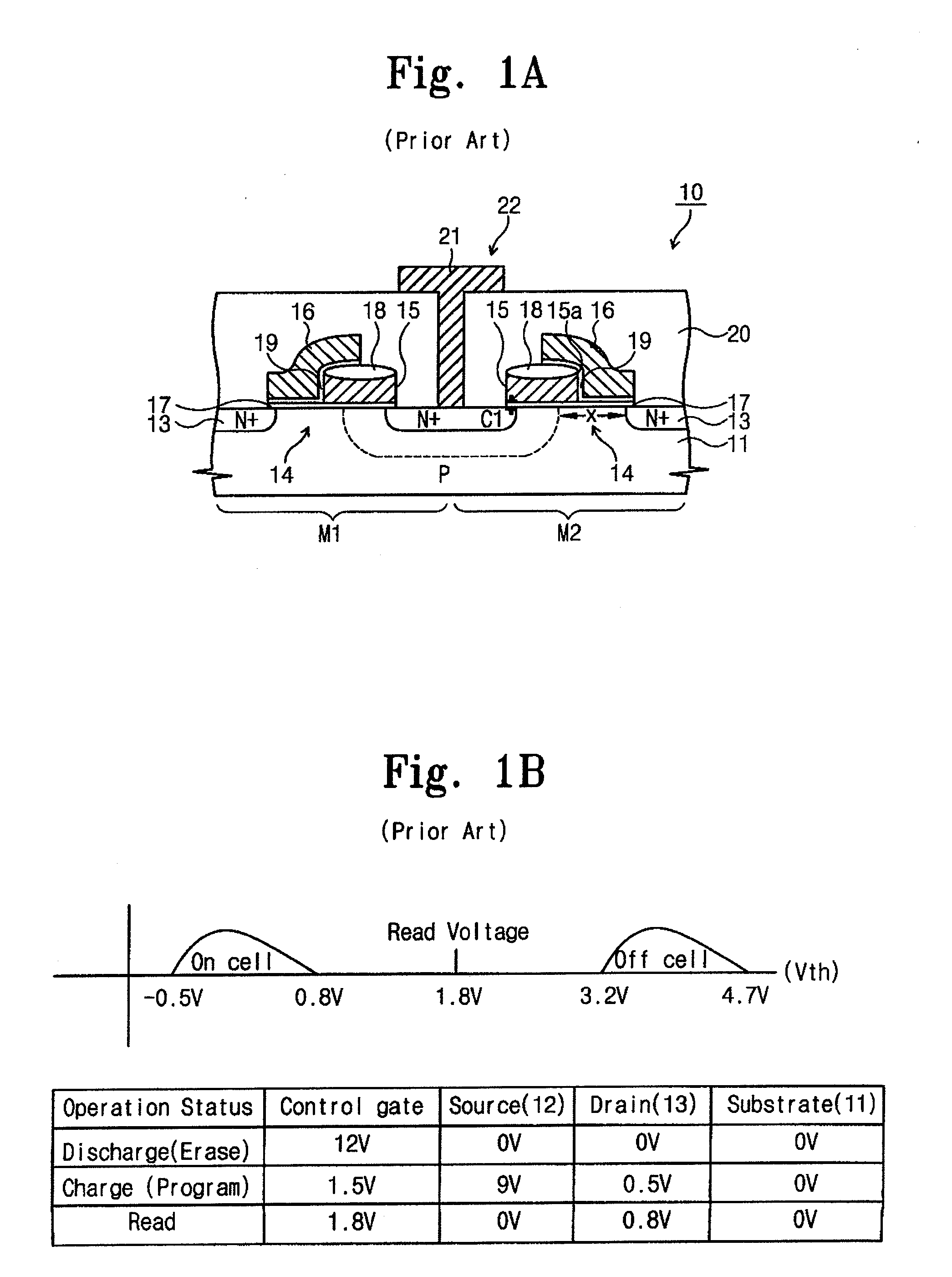 Split gate non-volatile memory devices and methods of forming the same