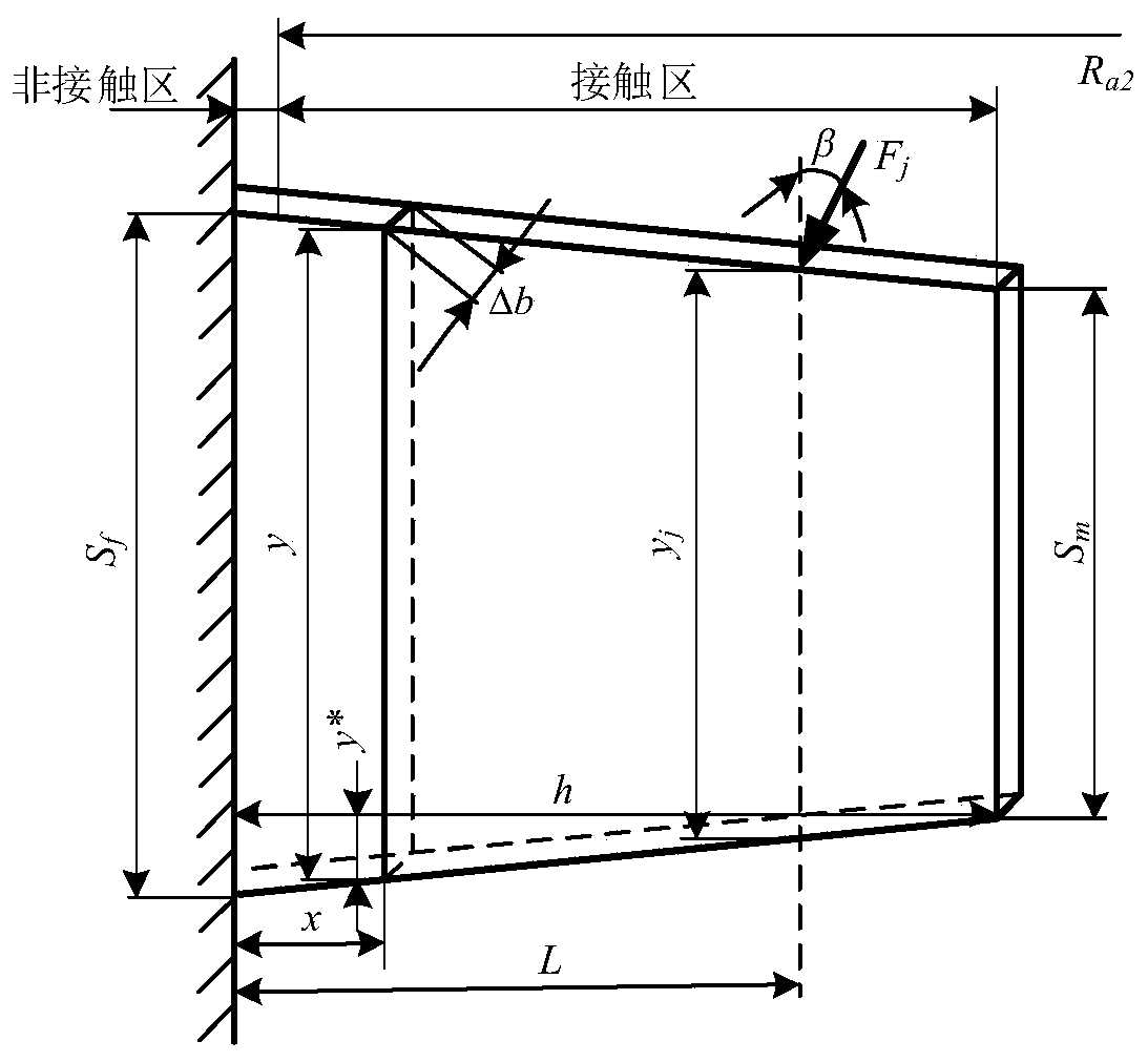 A time-varying meshing stiffness analysis method for a single-roller enveloping toroidal worm pair