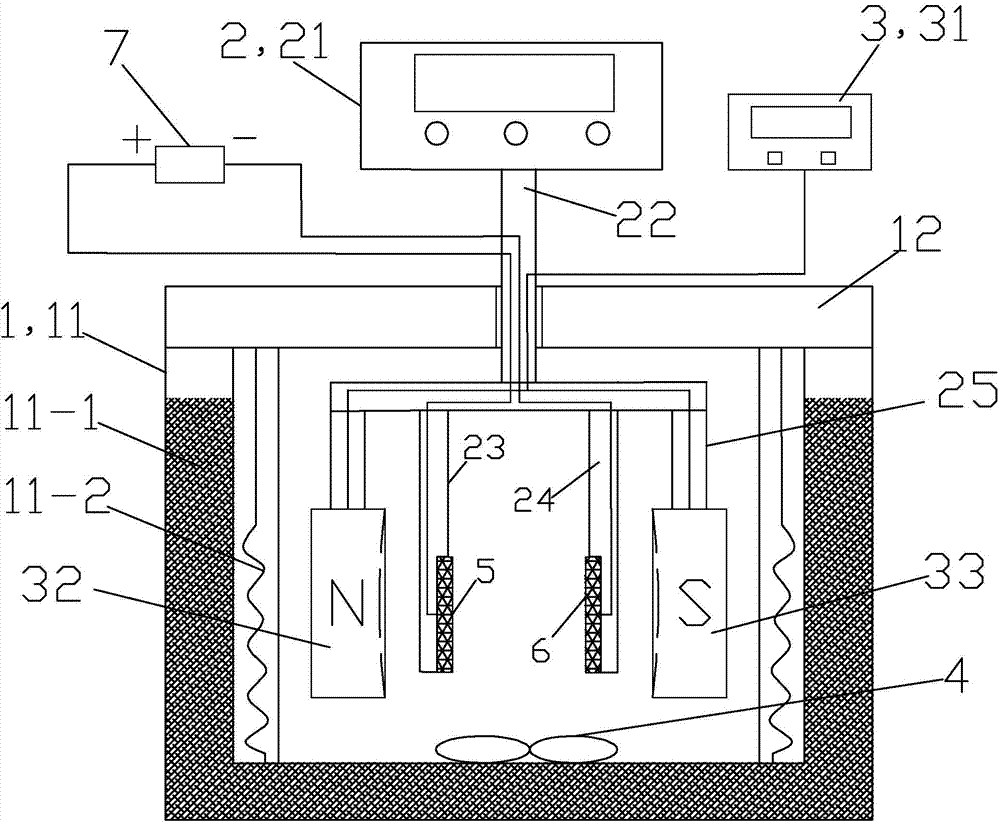 Cathode-anode synchronous frequency-vibration strong-magnetic auxiliary electro-deposition processing device and method