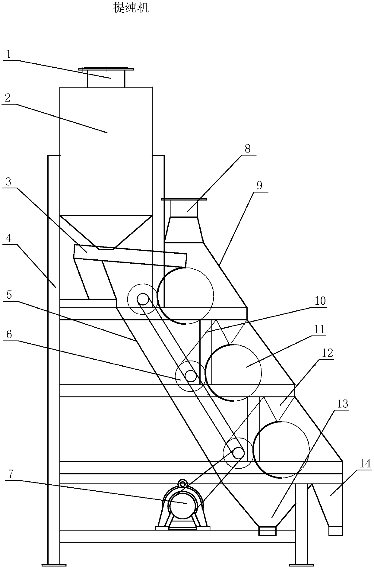 Iron removing, impurity removing and purifying process and system of potash feldspar ore and sodium feldspar by using dry method