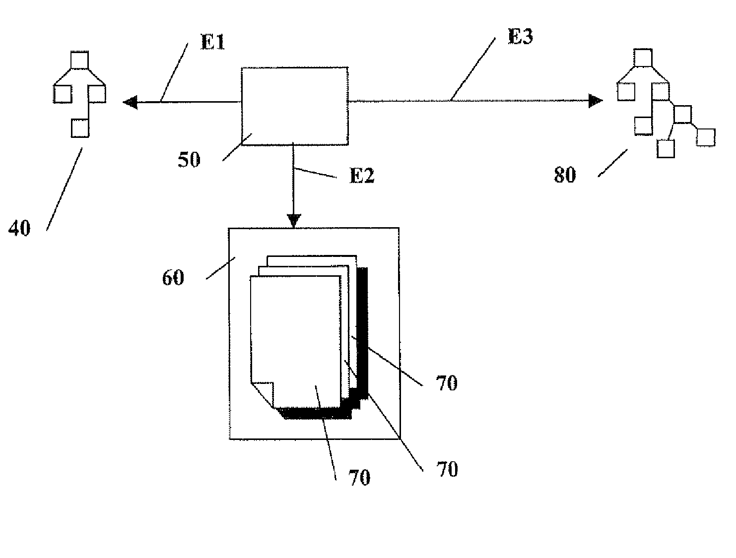 Design pattern and method of transformation of an object model