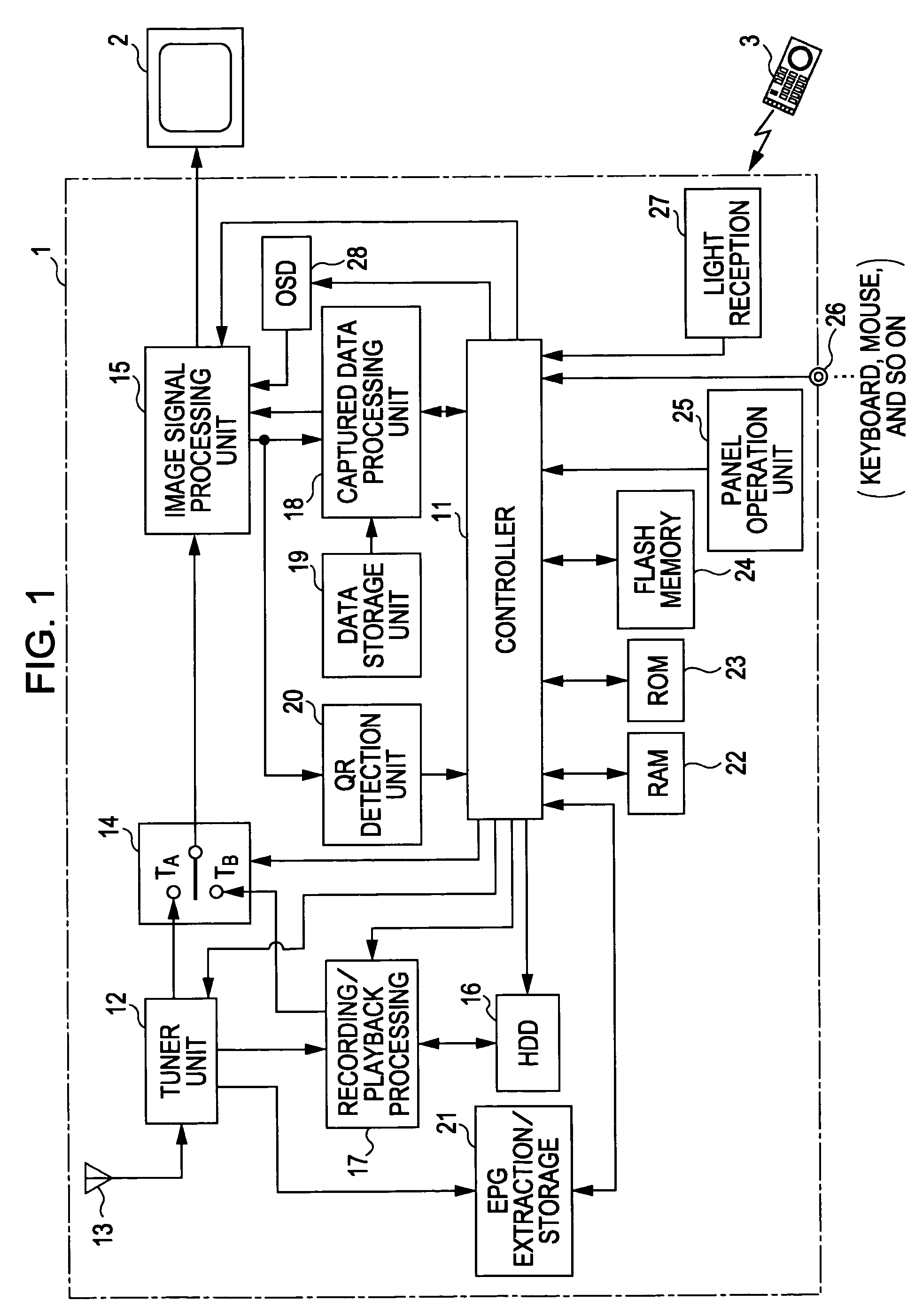 Image processing apparatus and image processing method