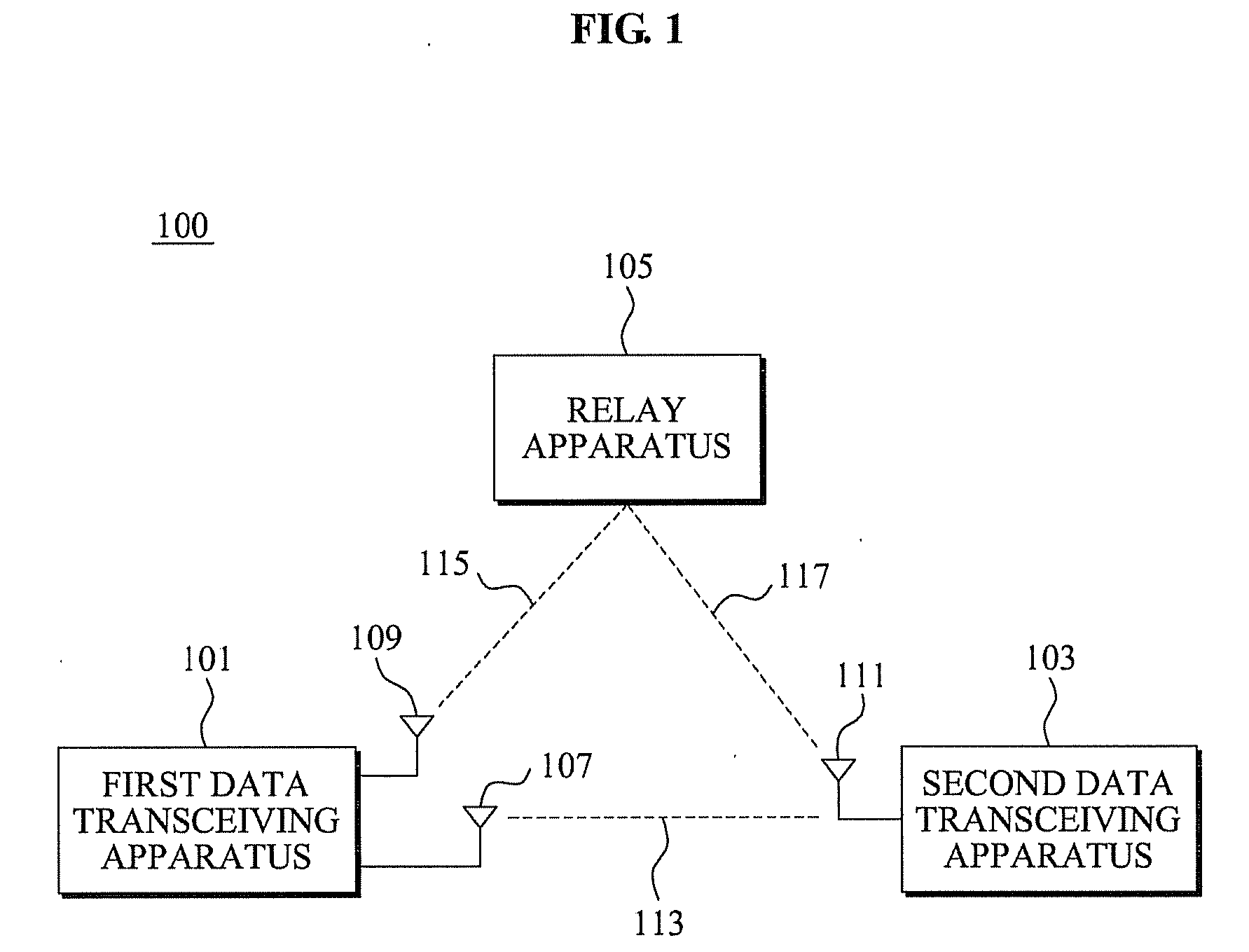 Apparatus and method for transmitting and receiving data using multi-path in wireless communication system of distributed mac