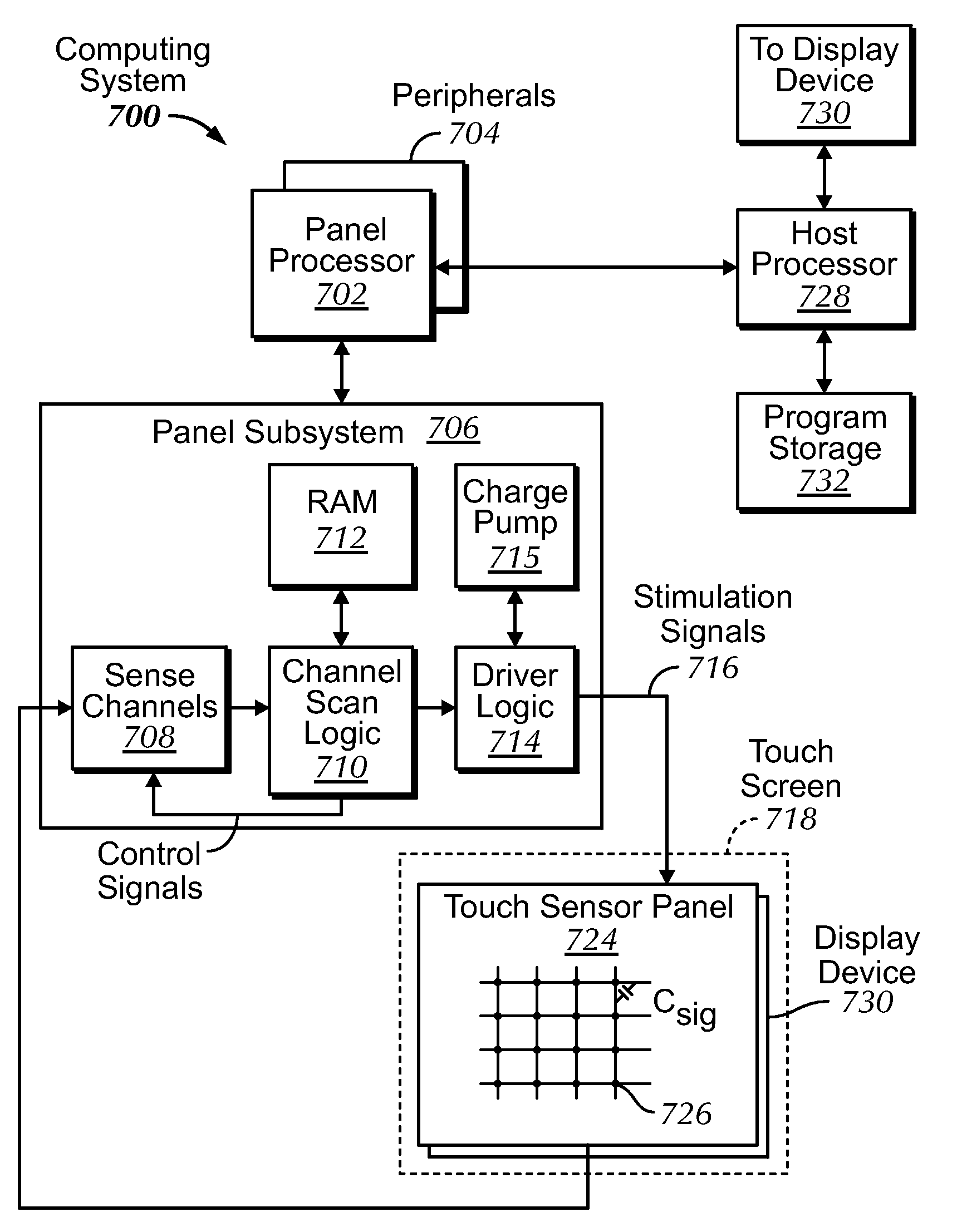 Motion component dominance factors for motion locking of touch sensor data