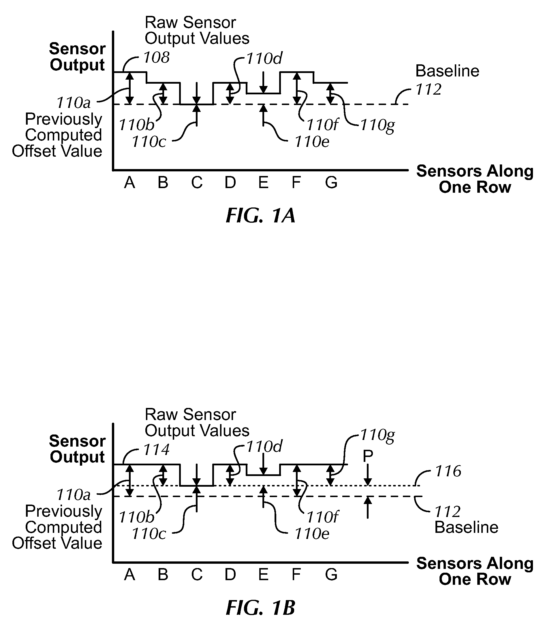 Motion component dominance factors for motion locking of touch sensor data