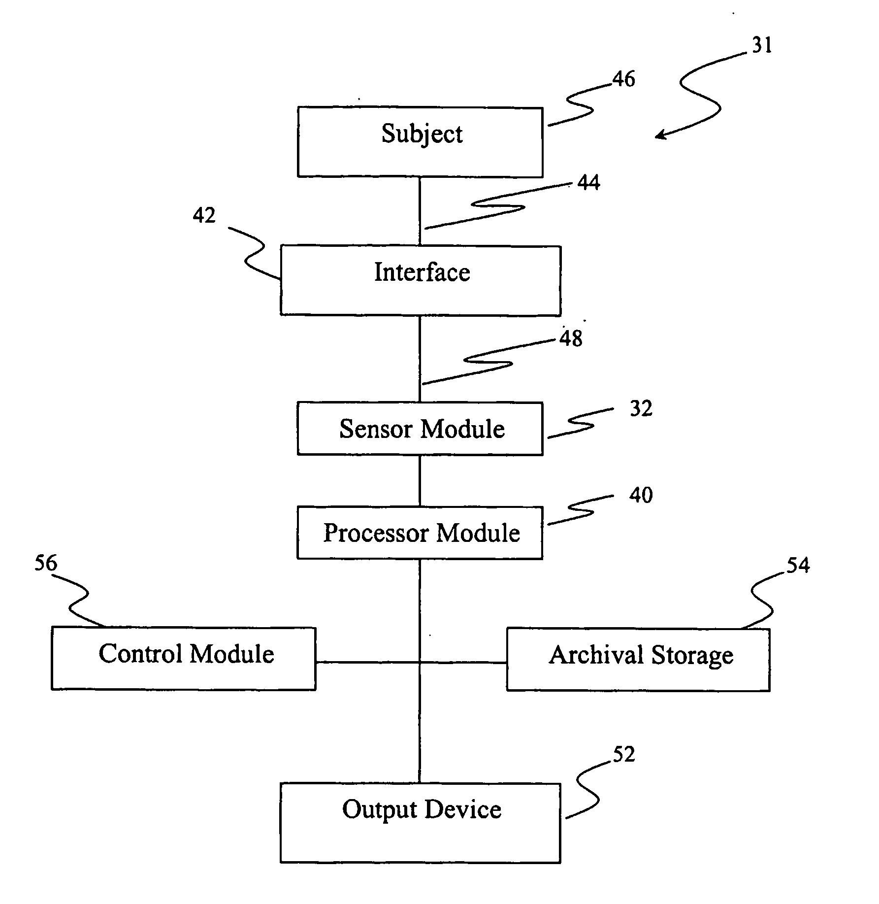 System and method for passive monitoring of blood pressure and pulse rate