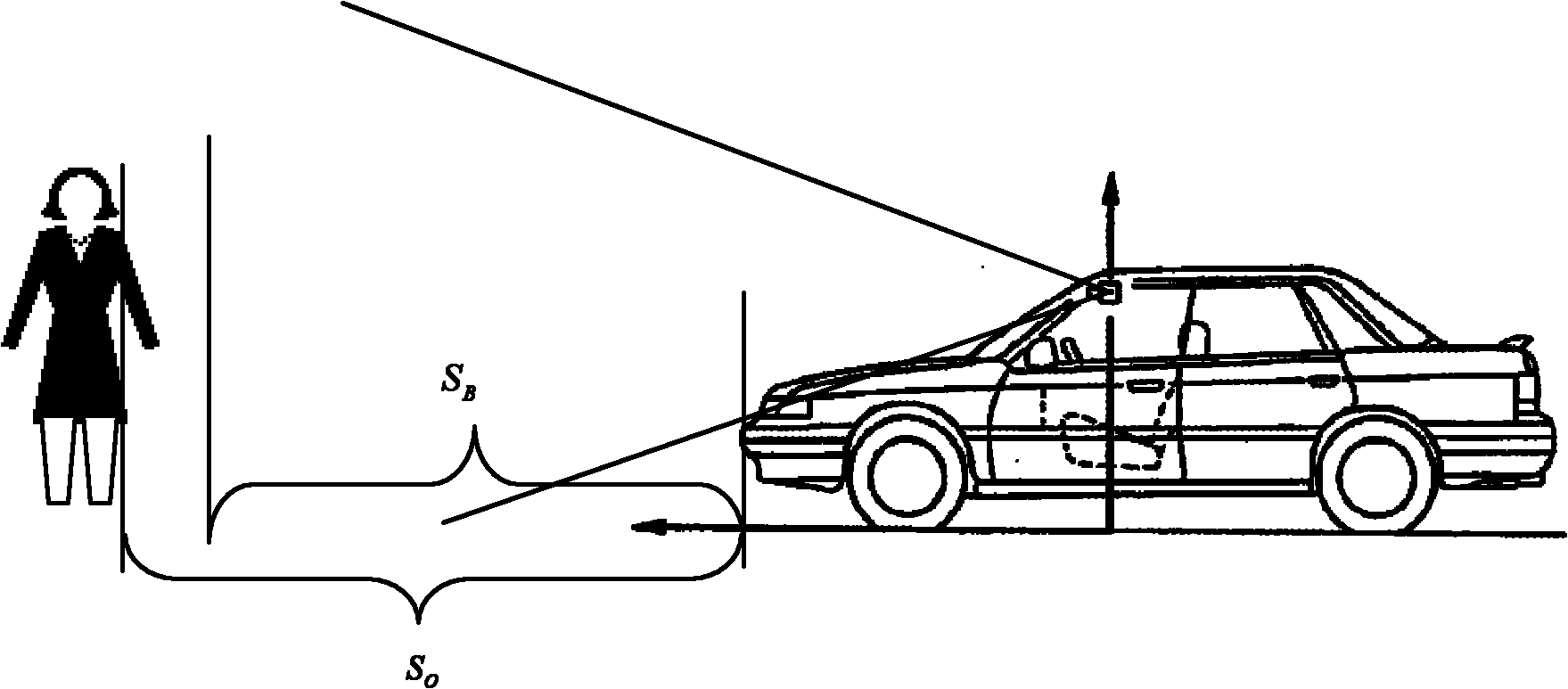 Device for preventing faulty operation for using accelerator as brake by mistake based on computer vision