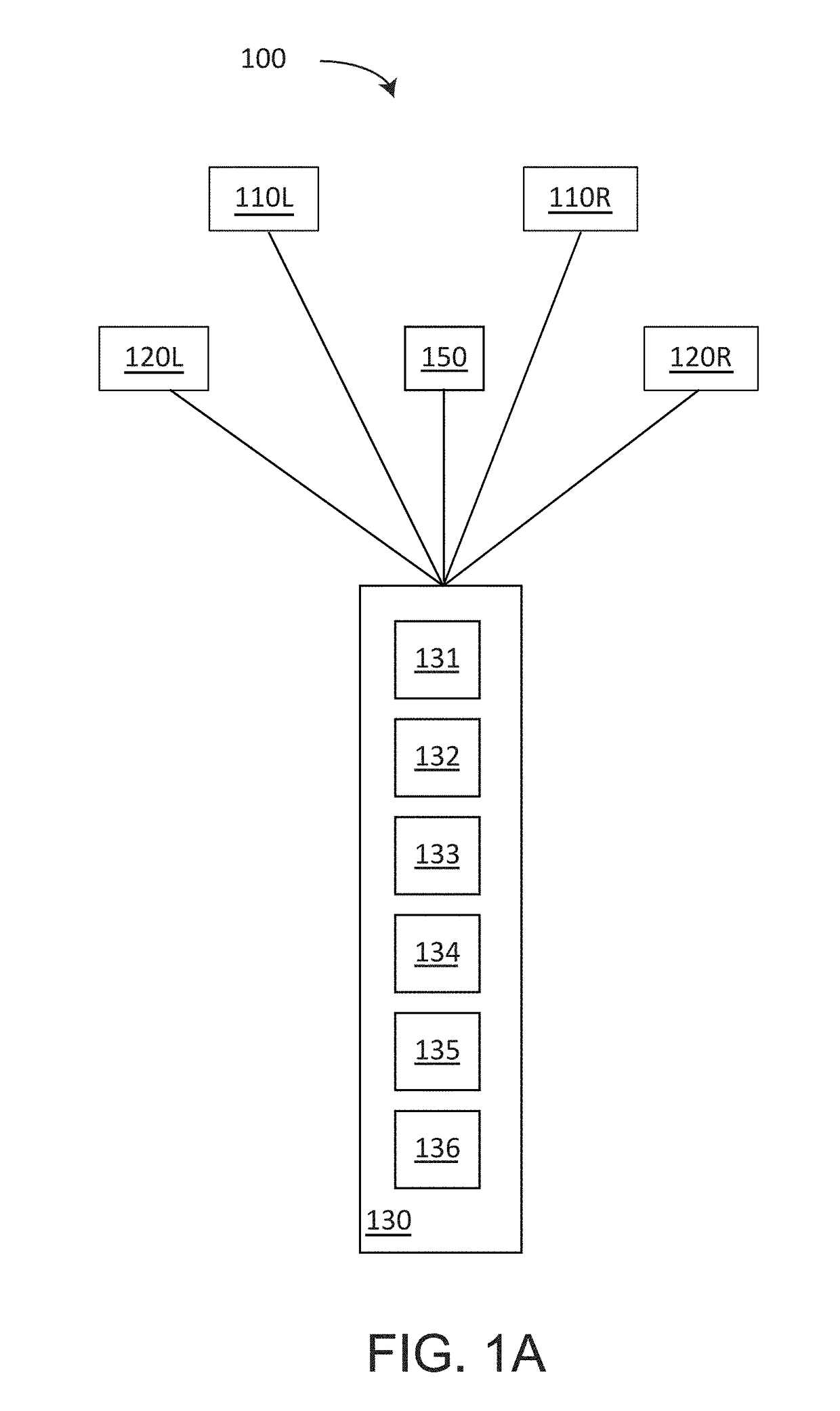 Methods and systems for modulating stimuli to the brain with biosensors