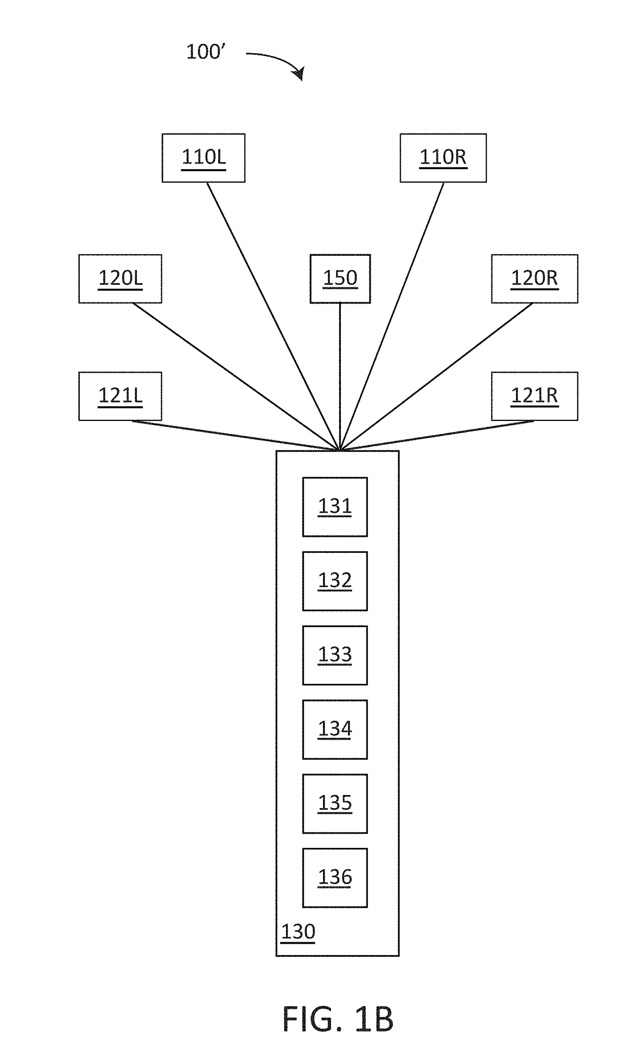 Methods and systems for modulating stimuli to the brain with biosensors