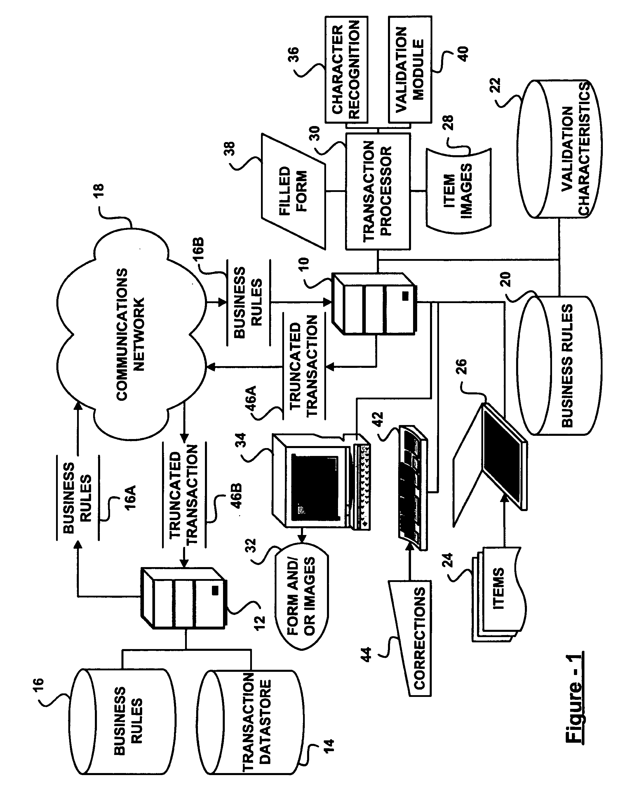 Image-enabled item processing for point of presentment application