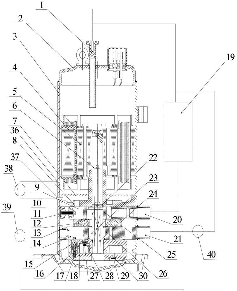 compressor