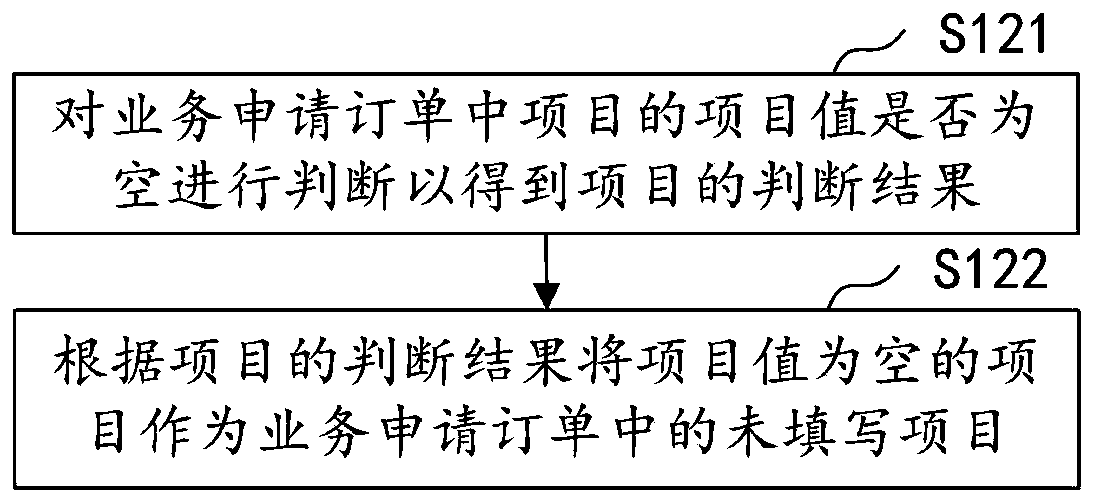 Voice recognition based input method and device, computer equipment and storage medium