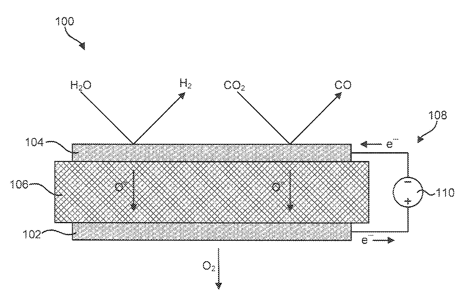 Efficient reversible electrodes for solid oxide electrolyzer cells