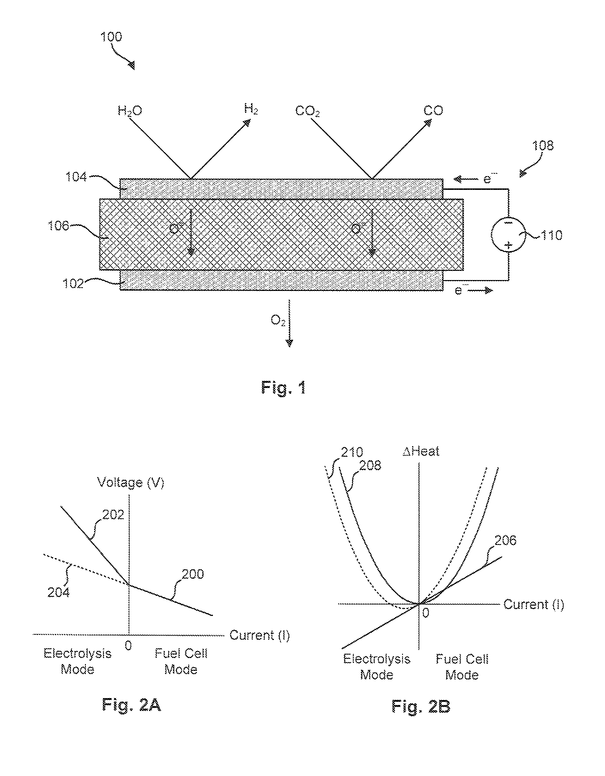 Efficient reversible electrodes for solid oxide electrolyzer cells