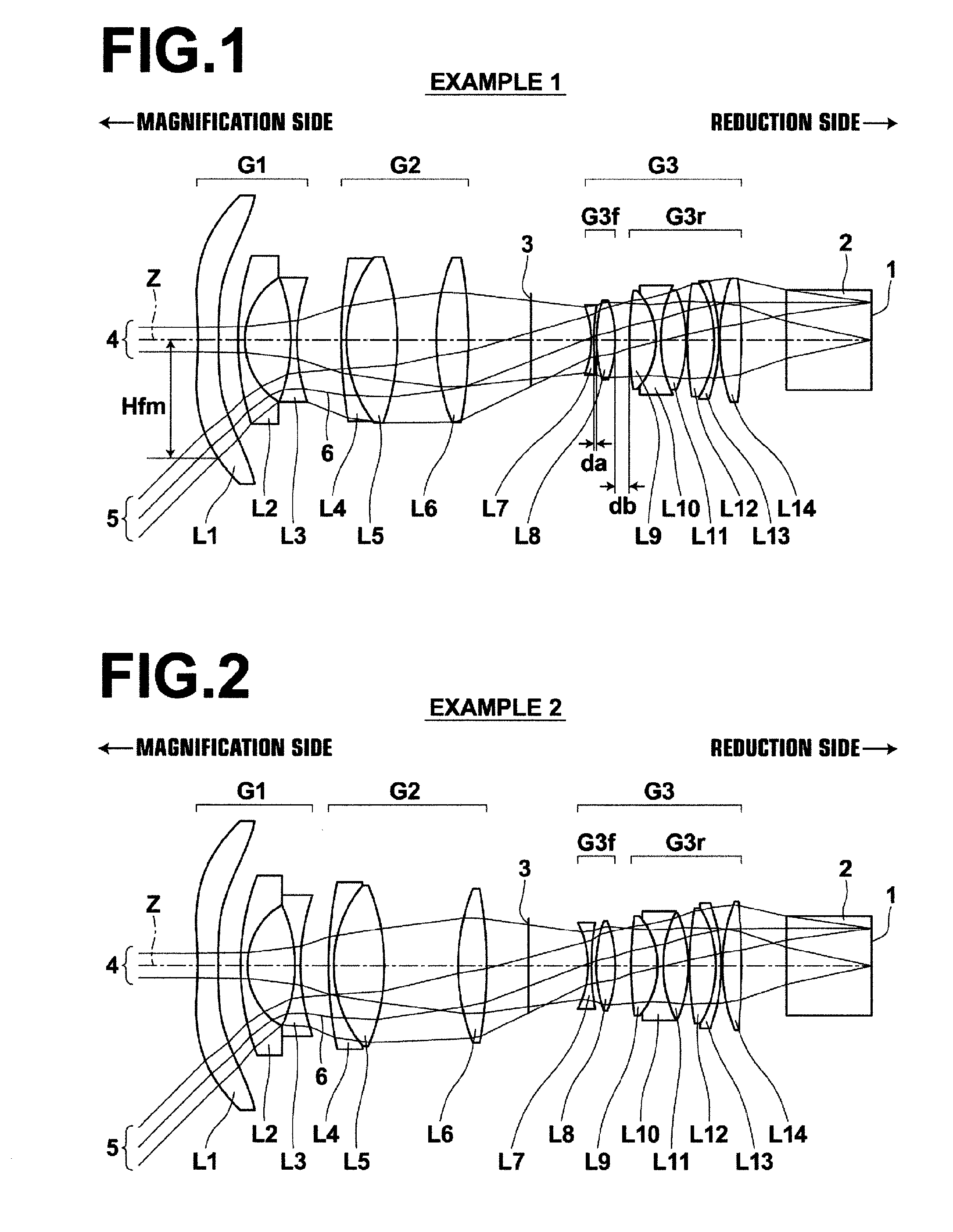 Lens for projection and projection-type display apparatus