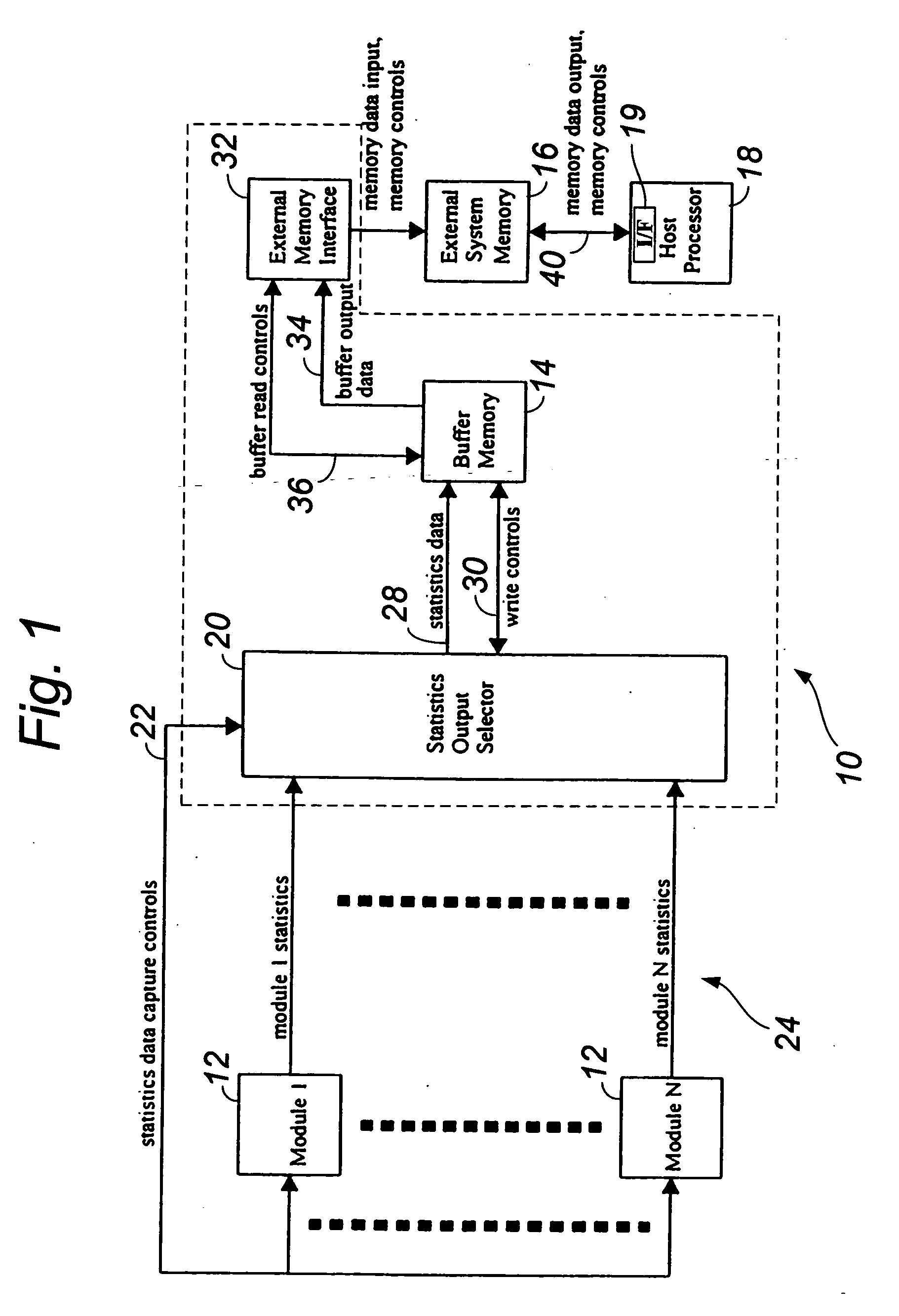 Efficient memory allocation scheme for data collection