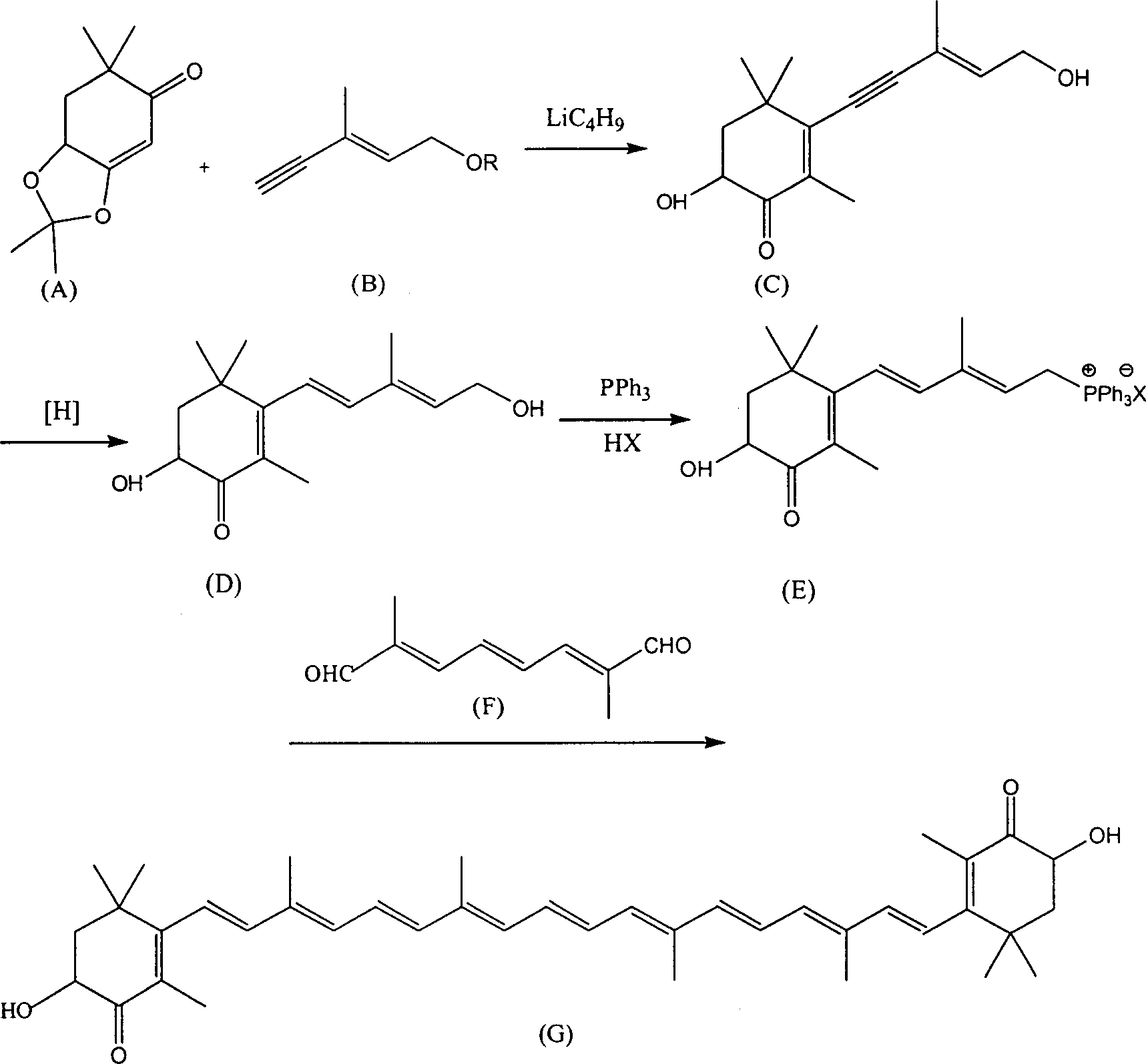 Method for synthesizing astaxsanthin