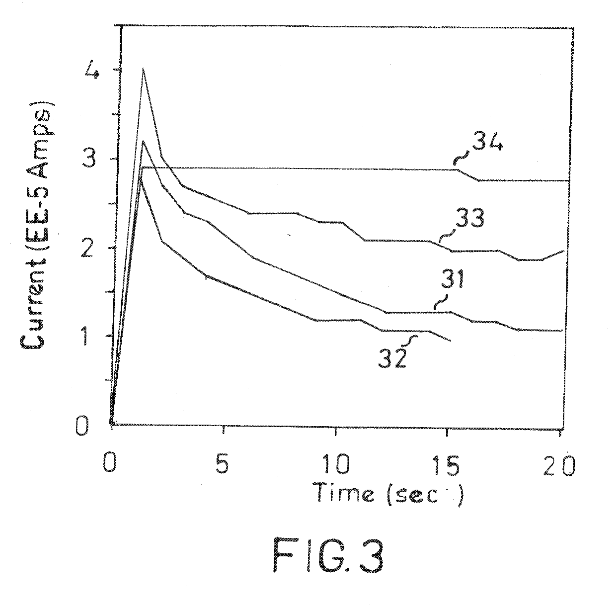 Ionically and thermally enhanced solid state generator