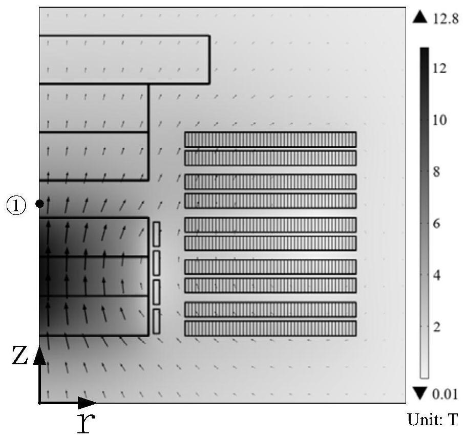 Structure of a hybrid superconducting magnet and magnetic suspension bearing with it