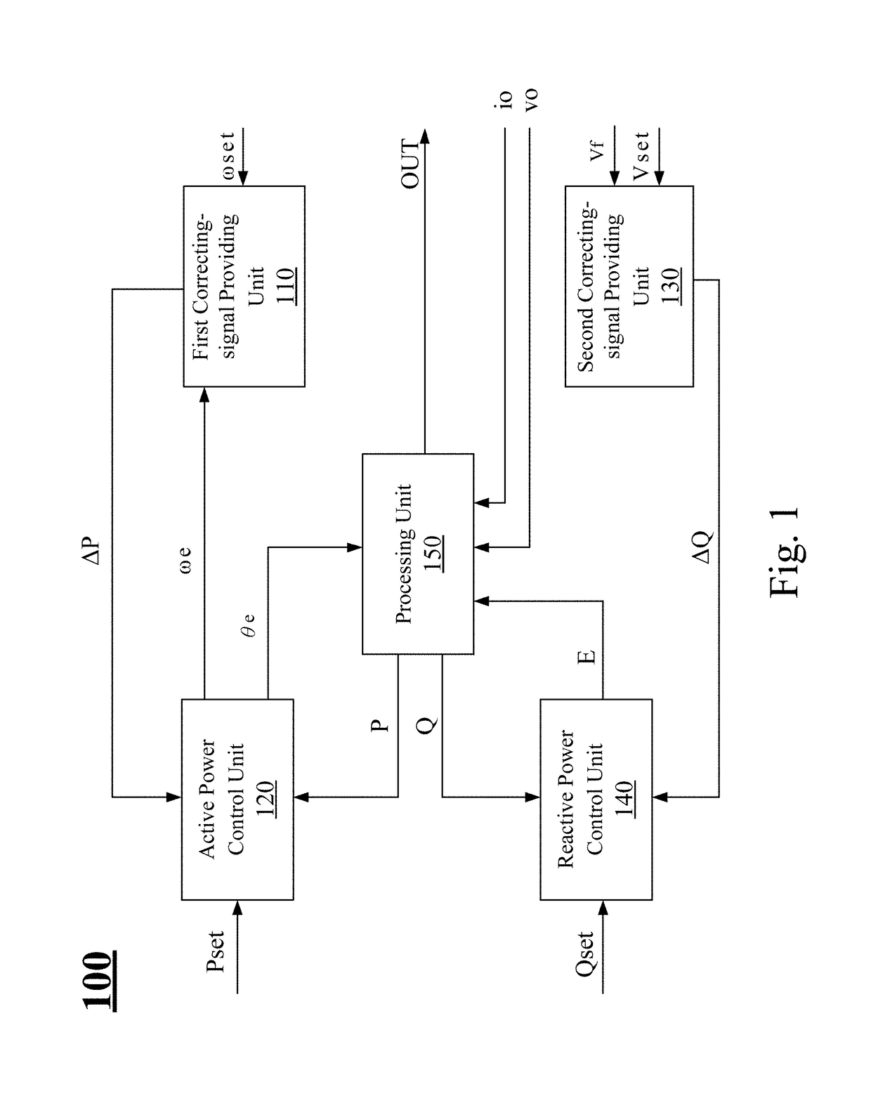 Control signal generating system and inverter control device thereof for improving grid stability