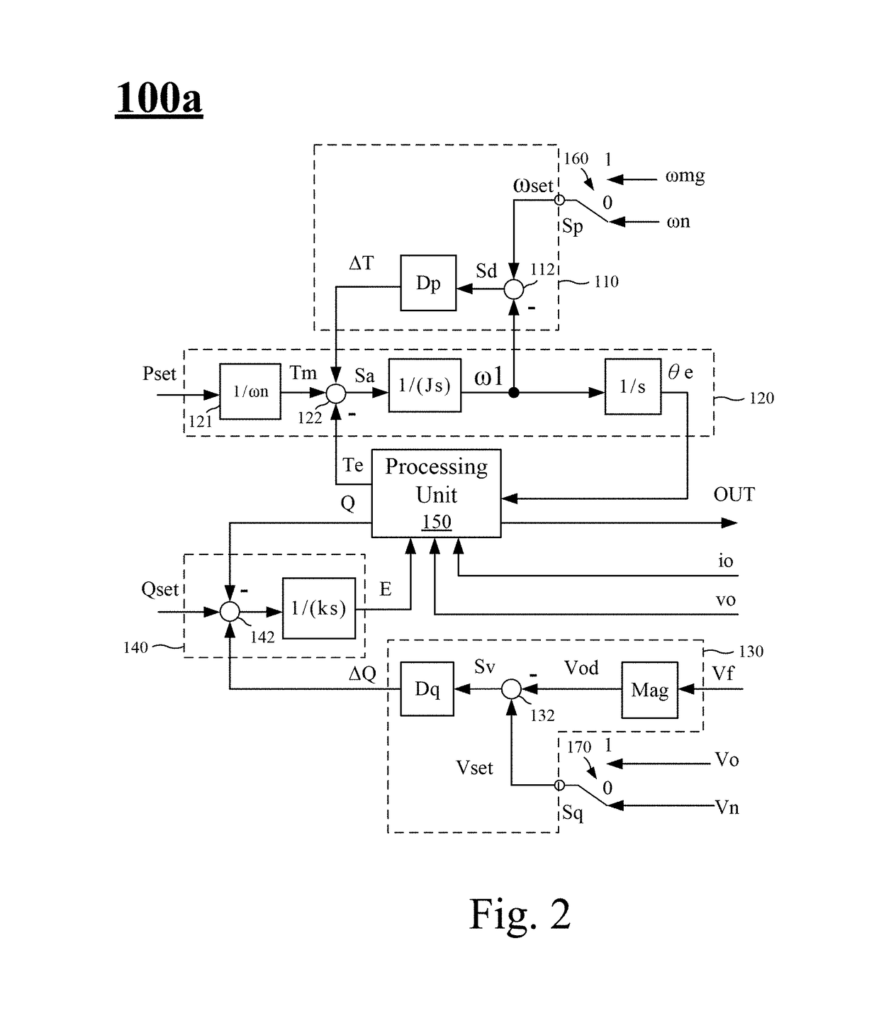 Control signal generating system and inverter control device thereof for improving grid stability