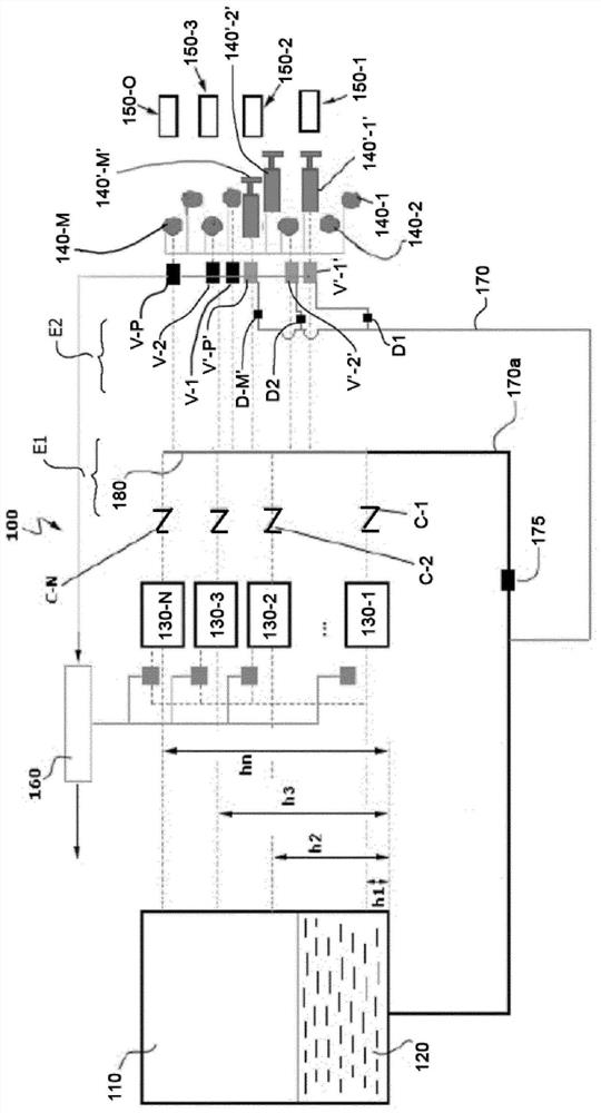 Fluid distribution system, cleaning apparatus and method