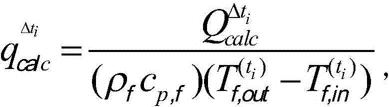 Cooling control method for vehicle-mounted power battery of hybrid electric vehicle