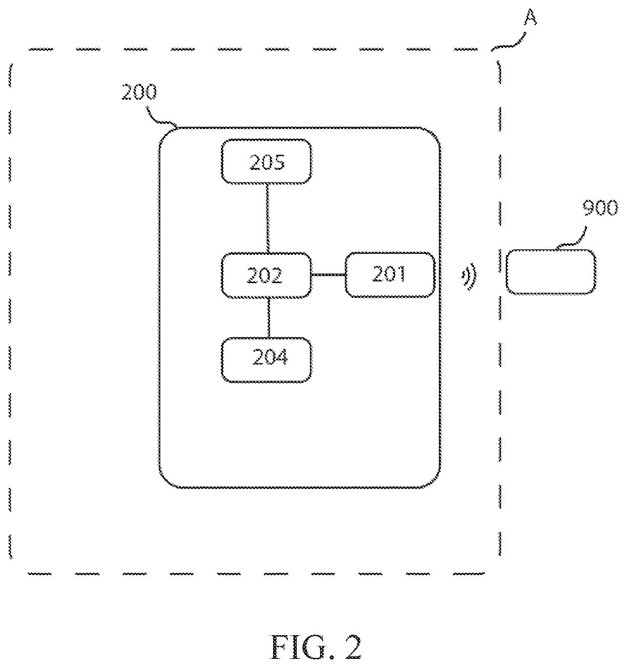 Ultrasonic Communication Phased Array