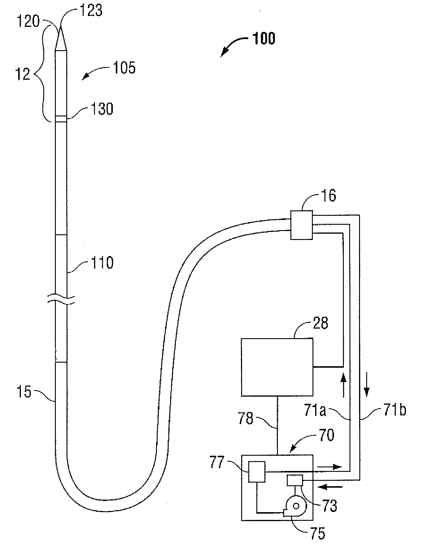 Fluid Cooled Choke Dielectric and Coaxial Cable Dielectric