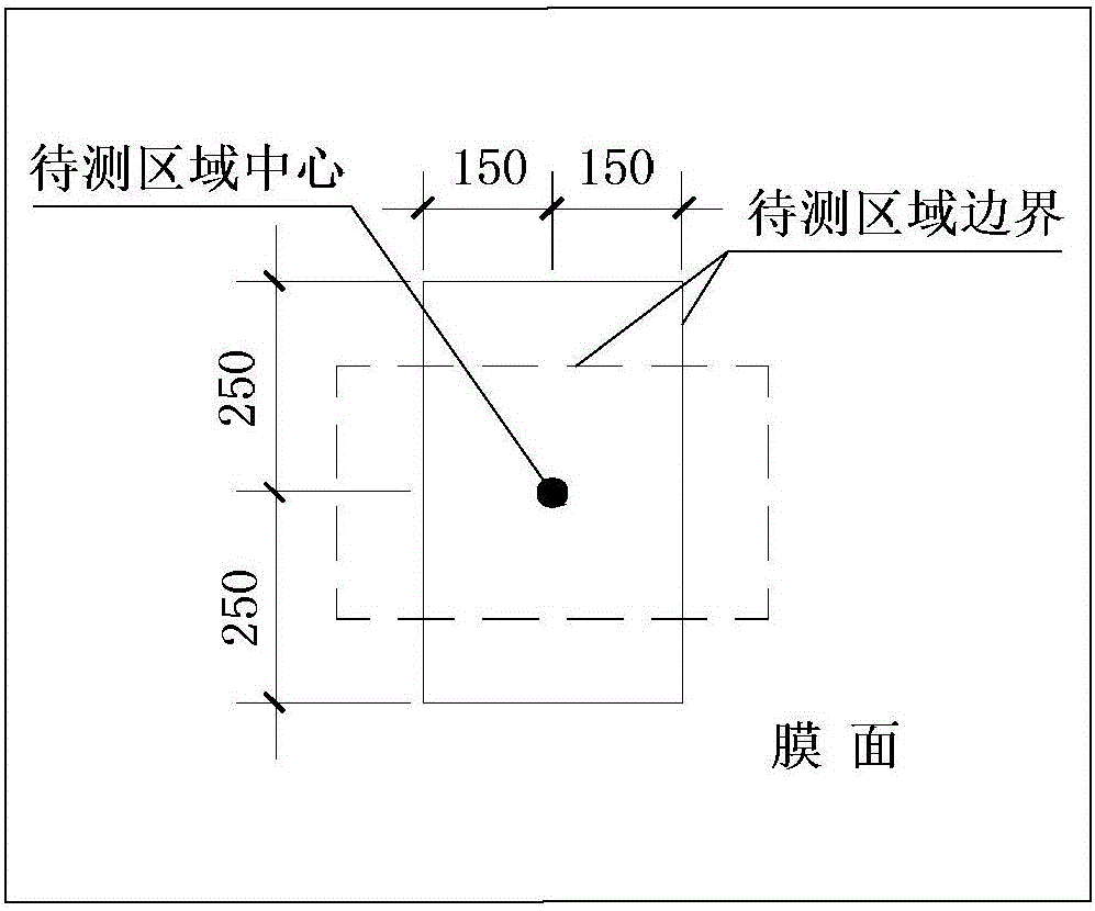 Method and devide for measuring orthotropic membrane structure elastic modulus