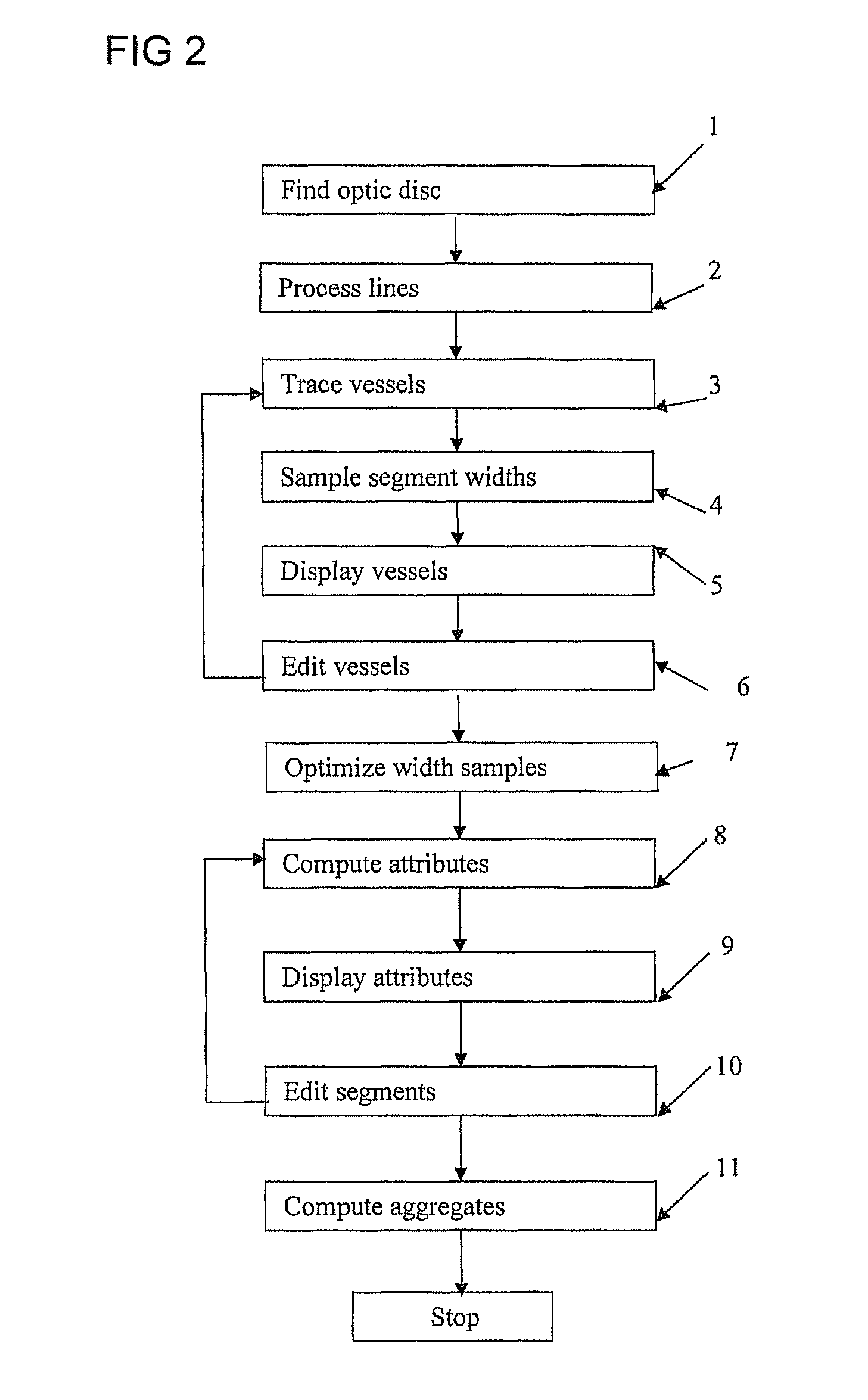 Retinal image analysis systems and methods