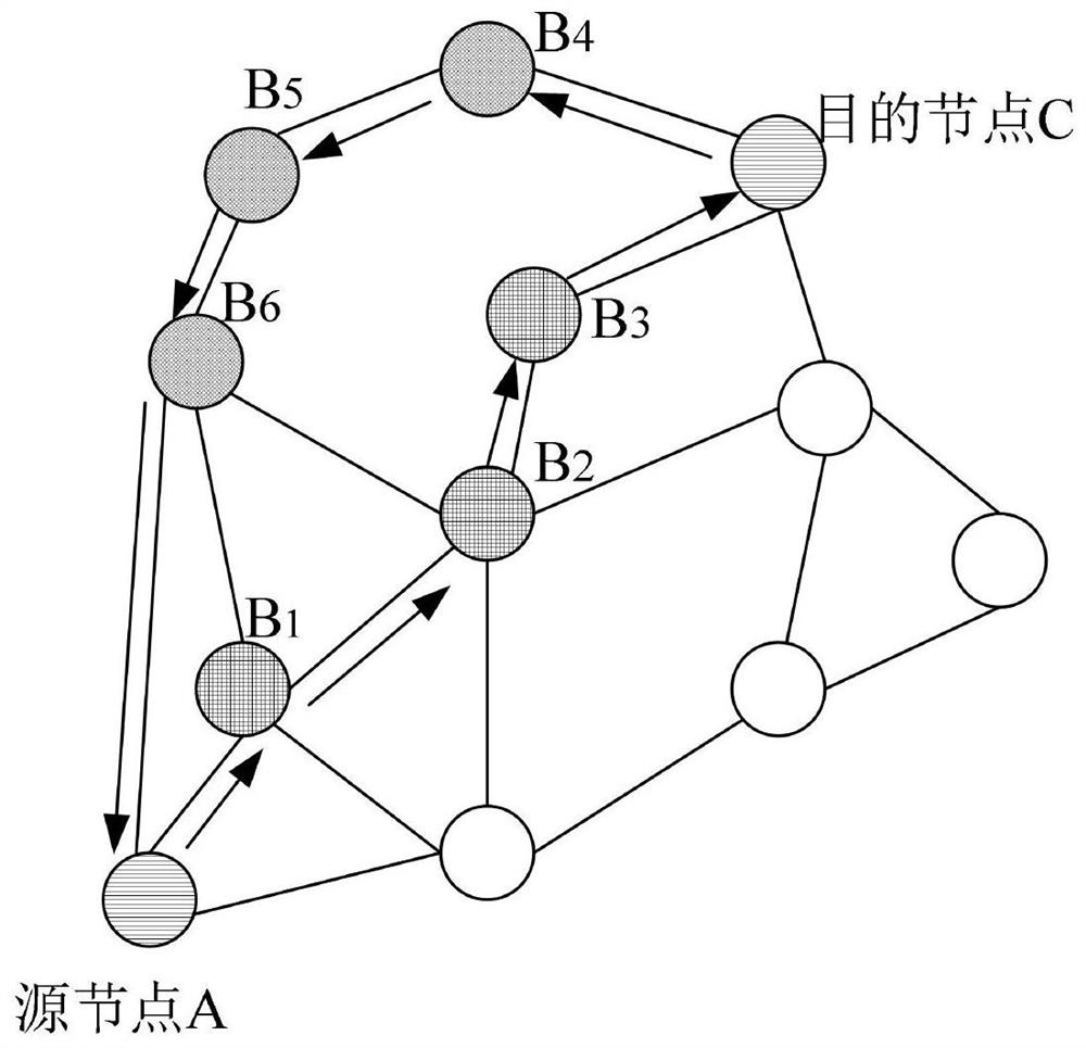 Mobile communication network-oriented content incremental transmission method, mobile communication system