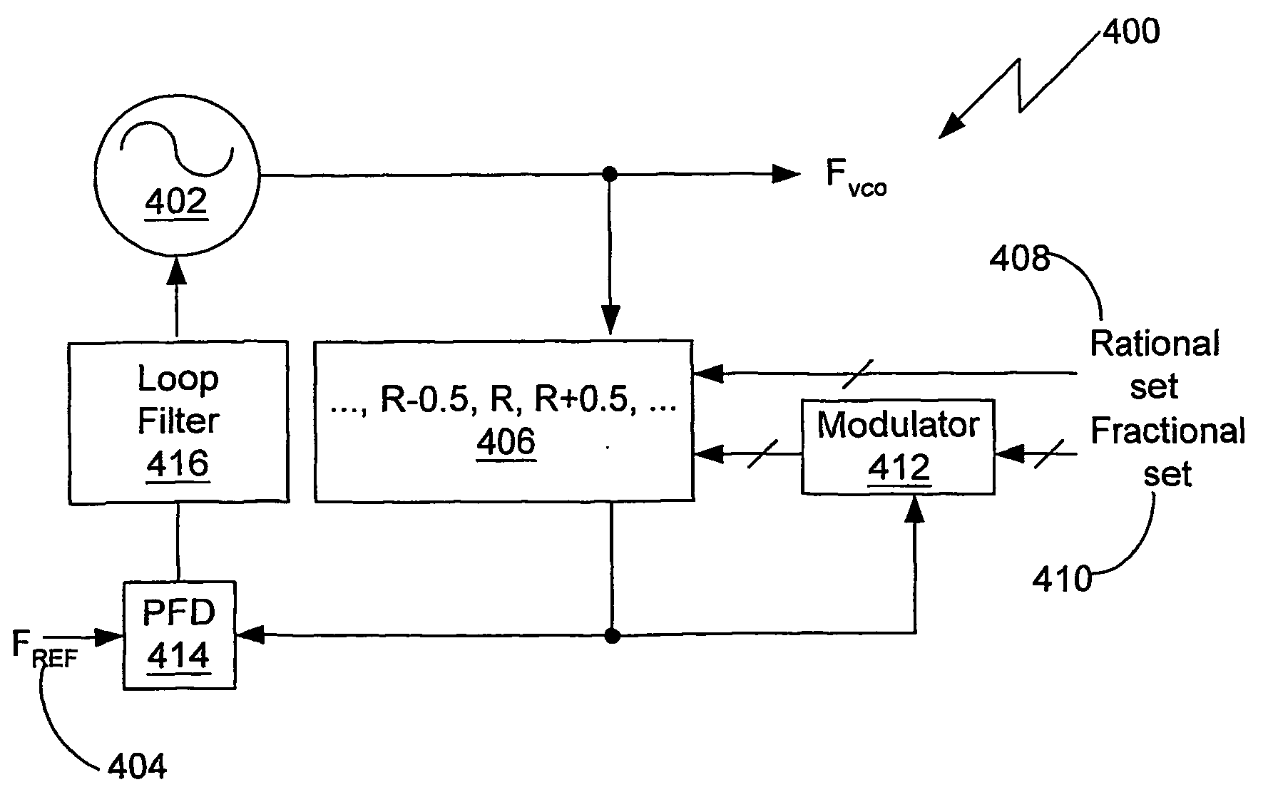 Fractional-r frequency synthesizer