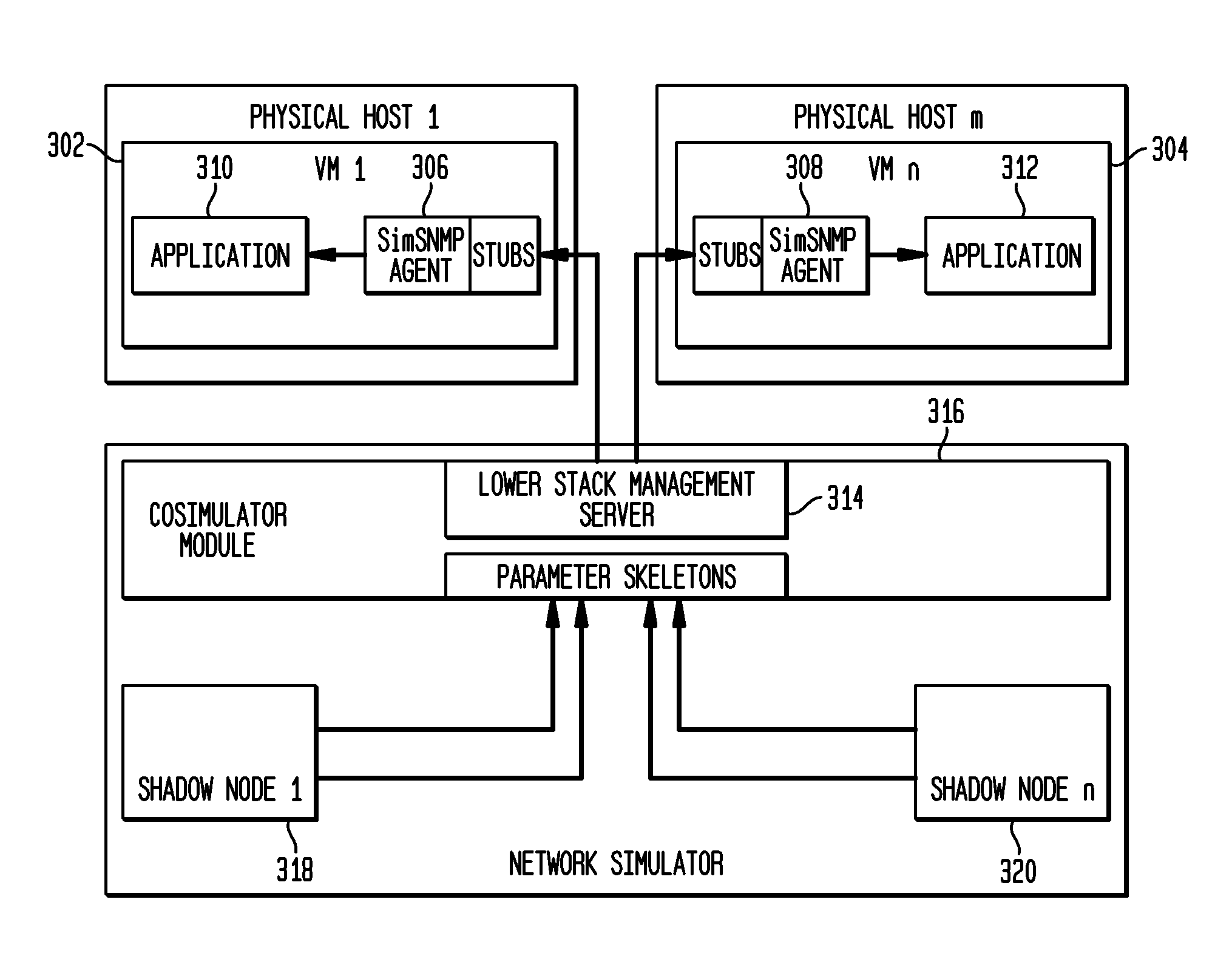 Virtual ad hoc network testbeds for network-aware applications