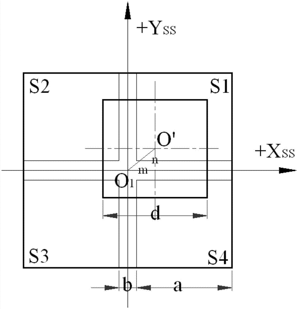 Sun sensor based on collection of photovoltaic micro energy