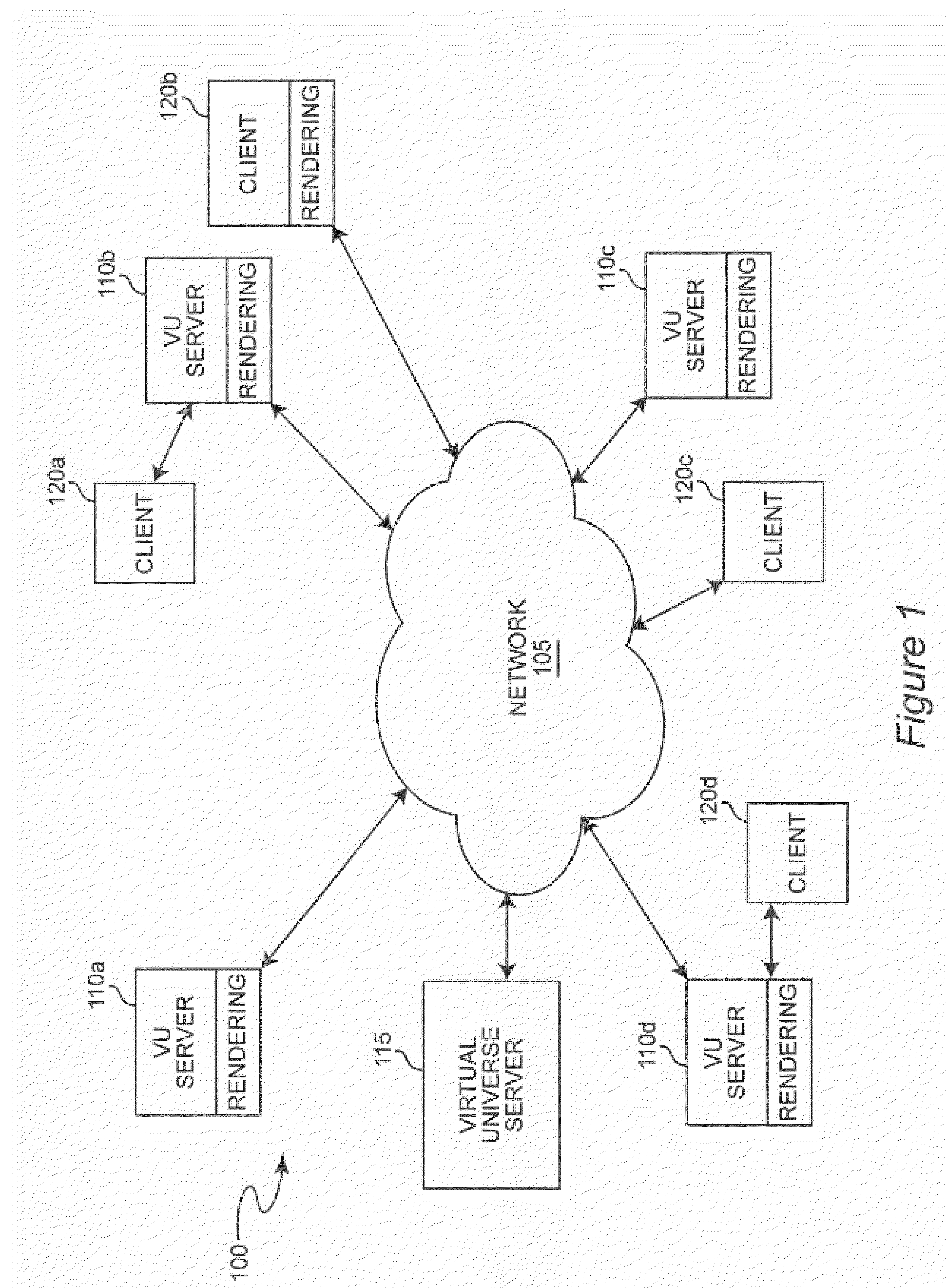 Relocation Between Virtual Environments Based Upon Promotional and Alert Conditions