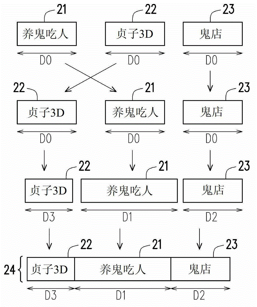 Method and device for presenting video navigating interface, displaying device and computer programming product