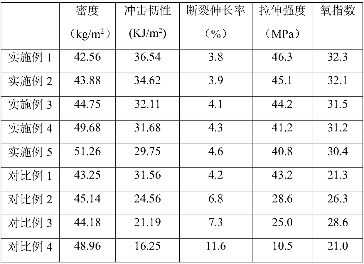 Automobile interior decorative part and preparation method thereof