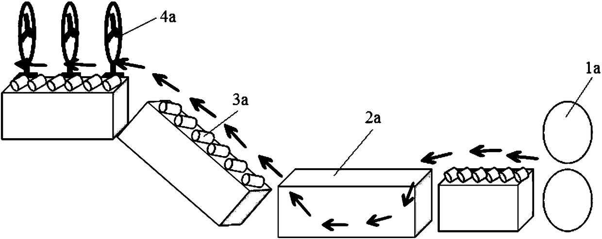 A spraying process of release agent