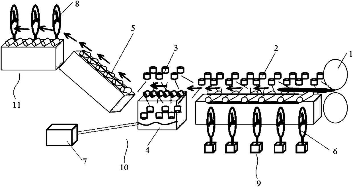 A spraying process of release agent