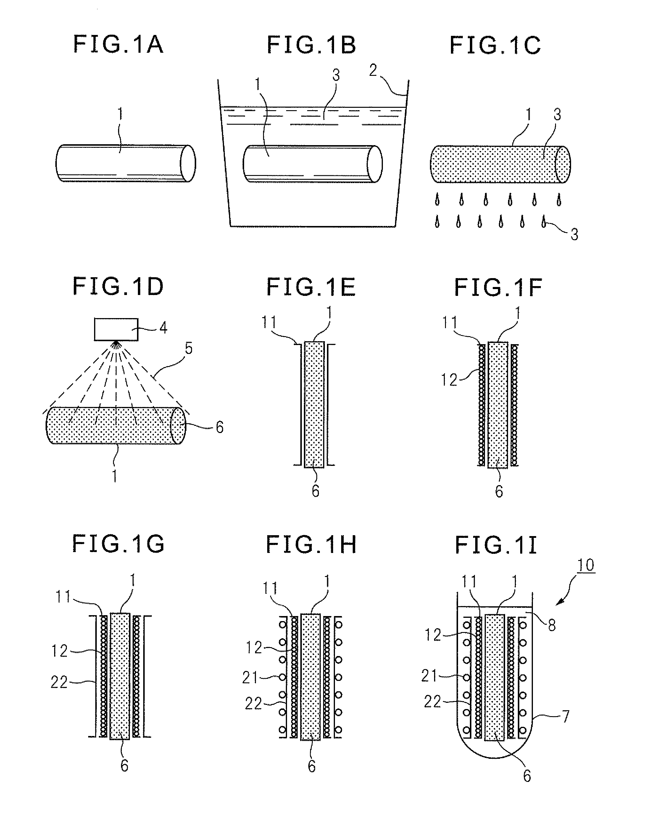 Method of production of ignition coil and ignition coil produced by that method of production