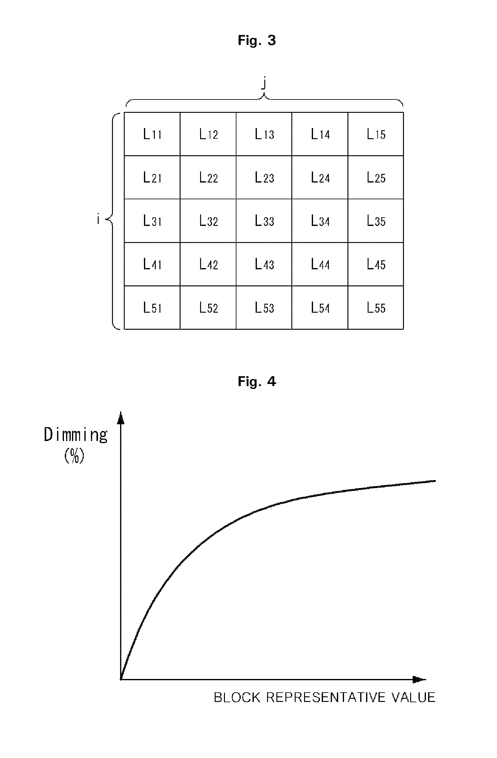 Liquid crystal display and method of driving the same