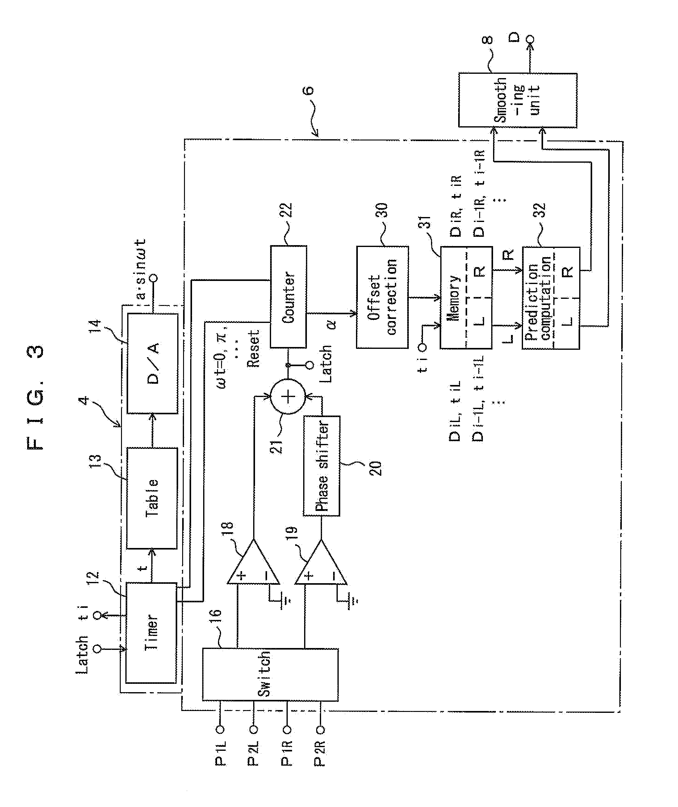 Position Detector and Position Detection Method